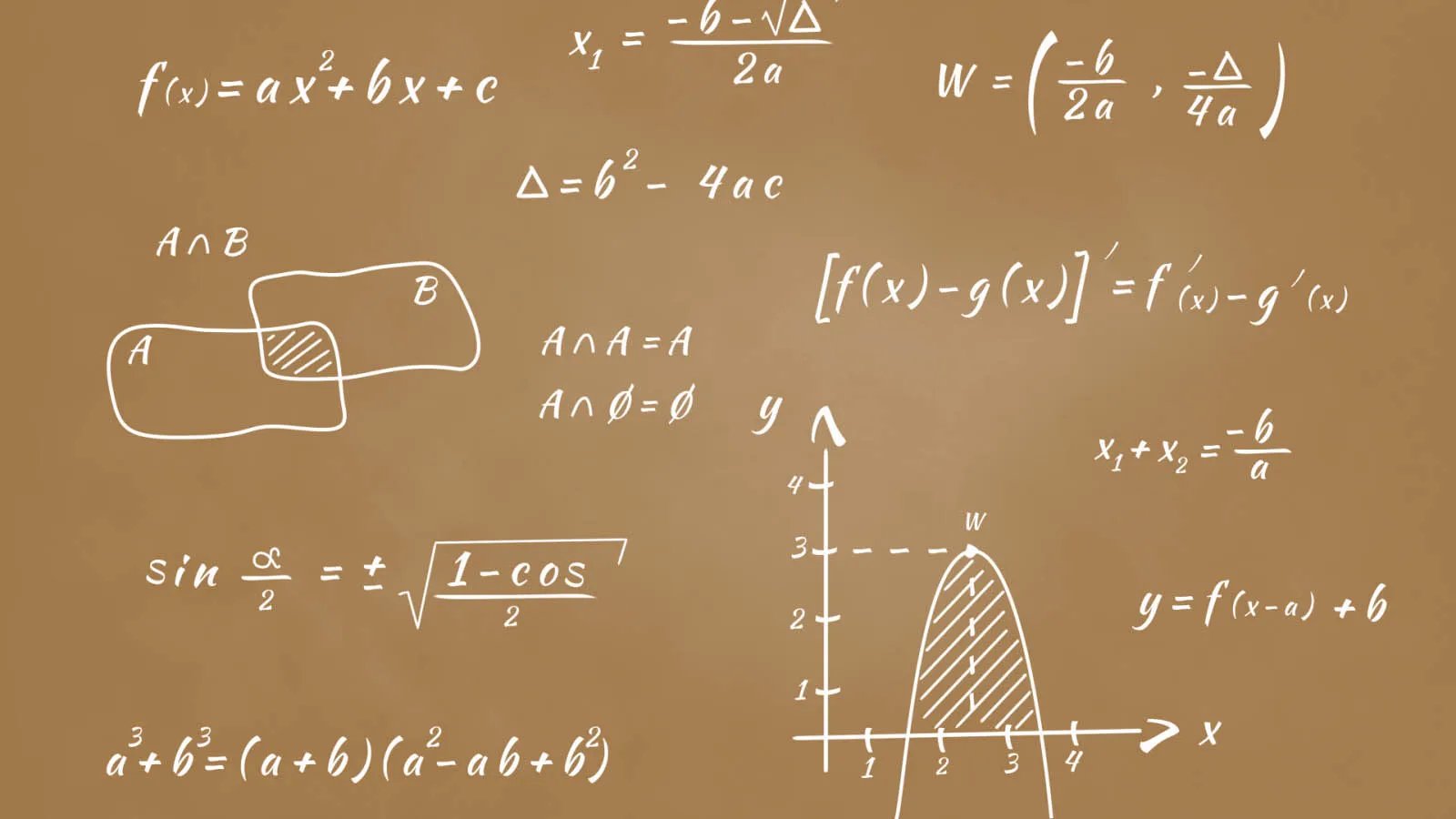 Componentes gráficos en SofiaXT