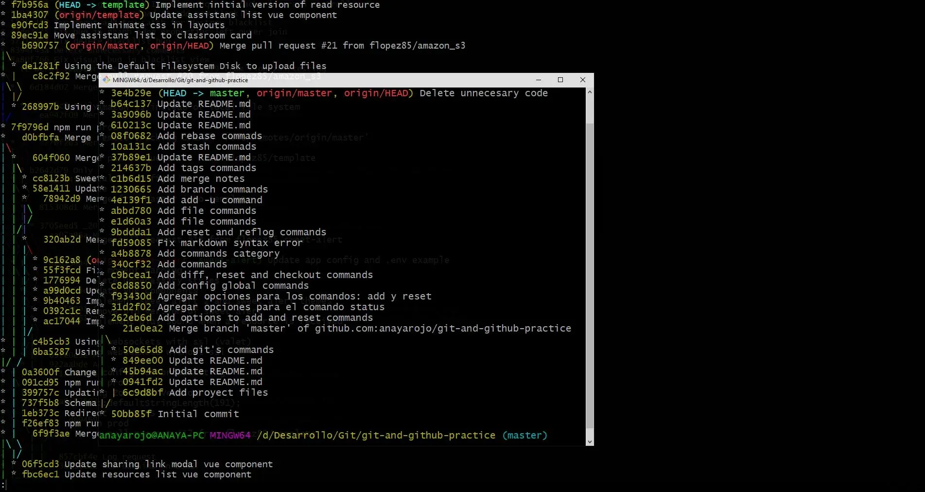 Comandos más utilizados de Git